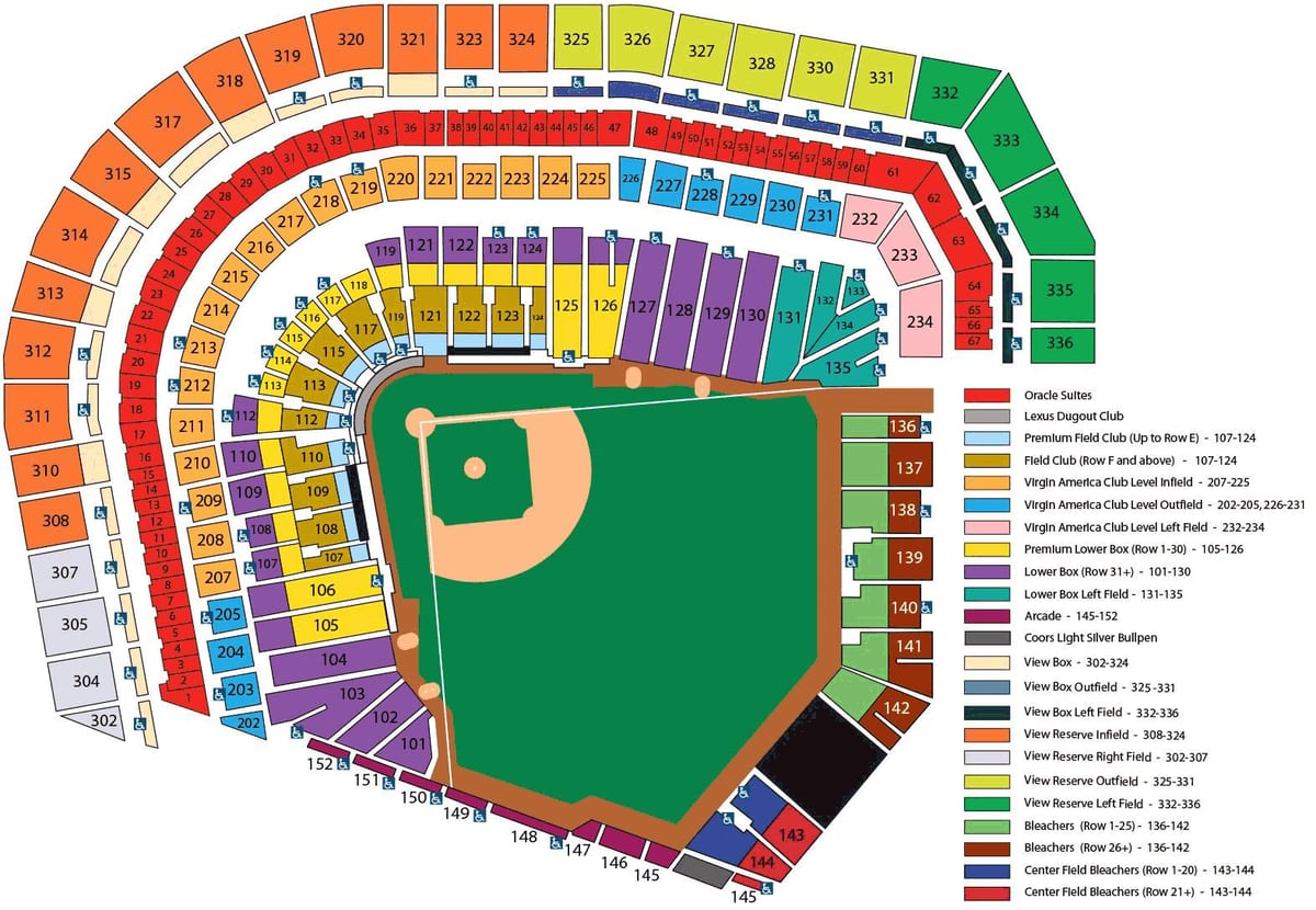 SF พวกยักษ์พอผู้สื่อข่าวถามว่าคุณพูดเรื่ seating แผนที่