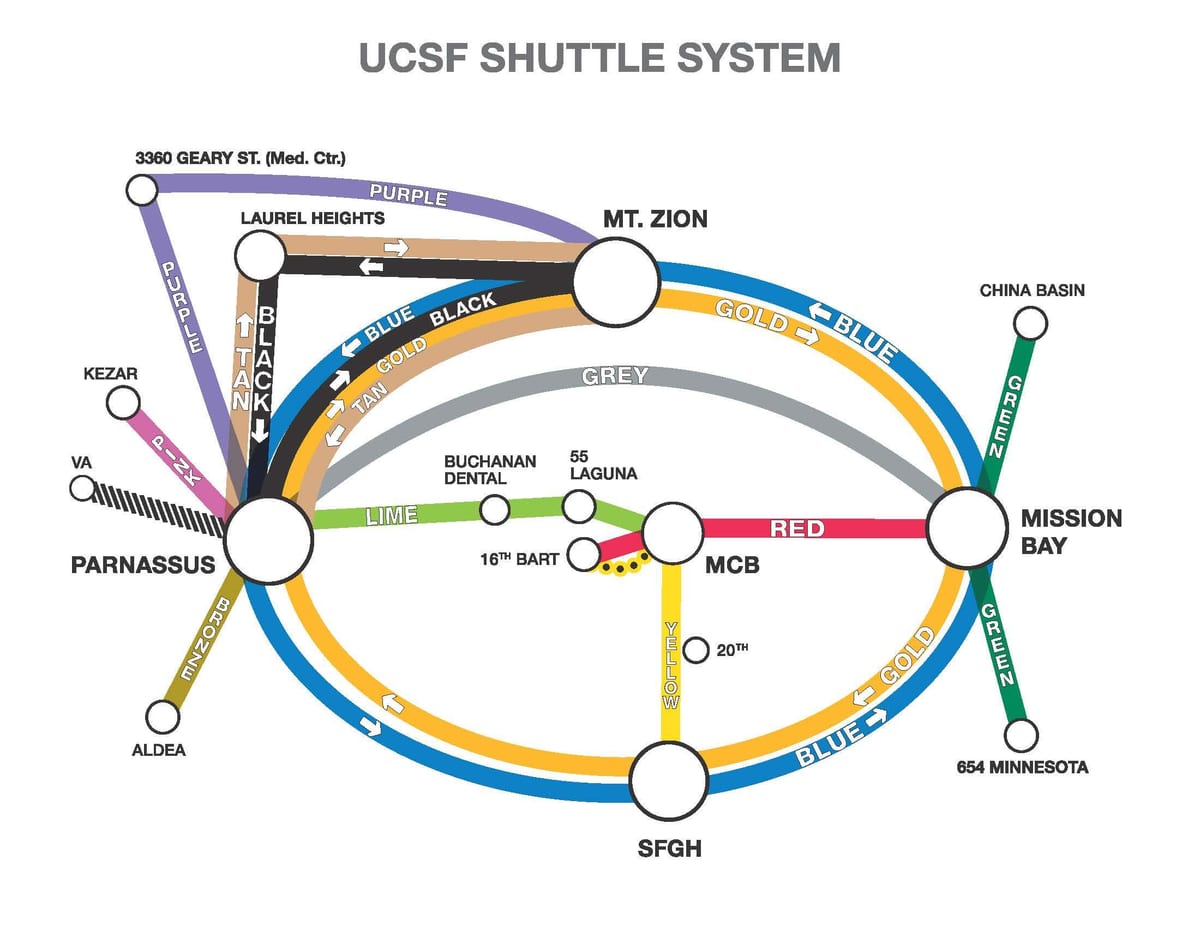 แผนที่ของ ucSF กระสวยยาน 