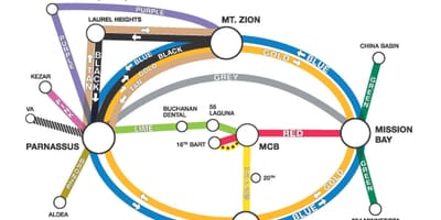 แผนที่ของ ucSF กระสวยยาน 